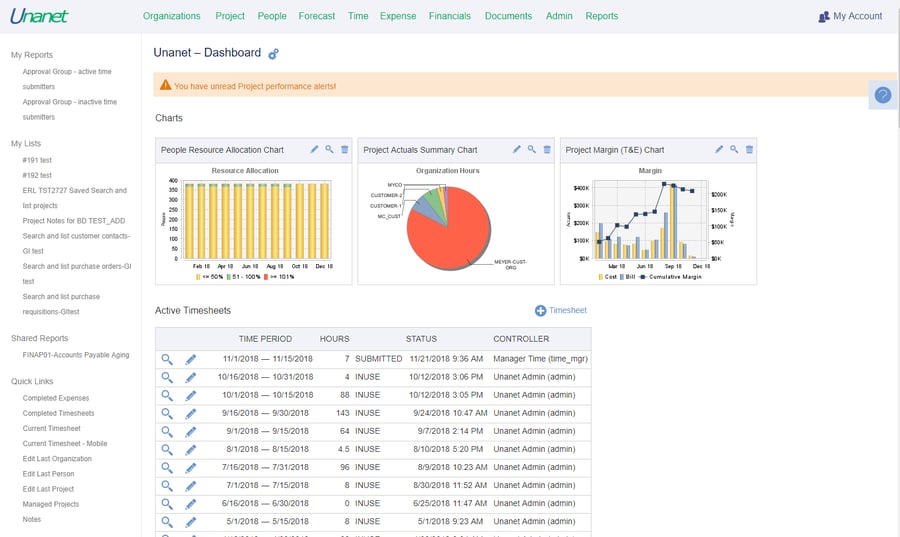 Unanet 11 Dashboard