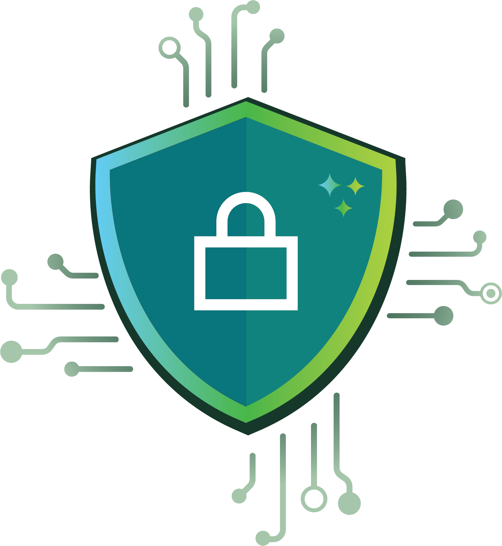 aishield