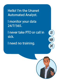 automated analyst