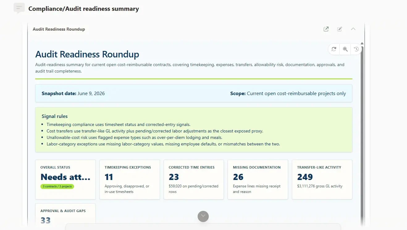 Audit readiness roundup summary with status cards and exception metrics