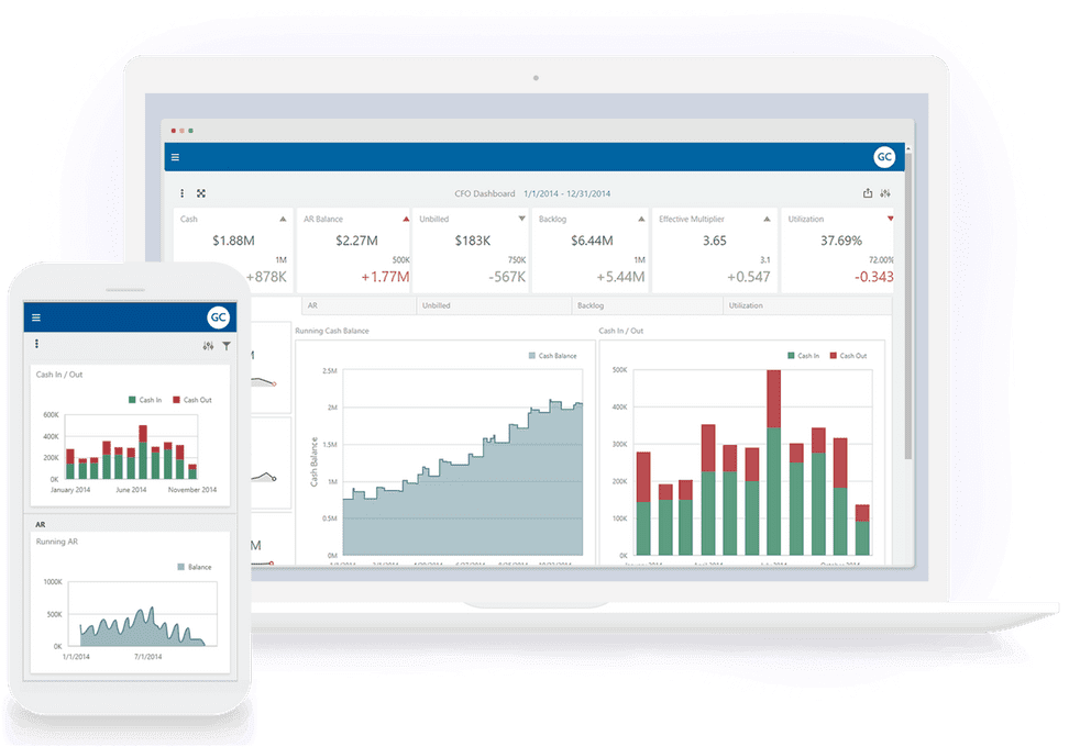 unanet-ae-erp-business-intelligence-screenshot