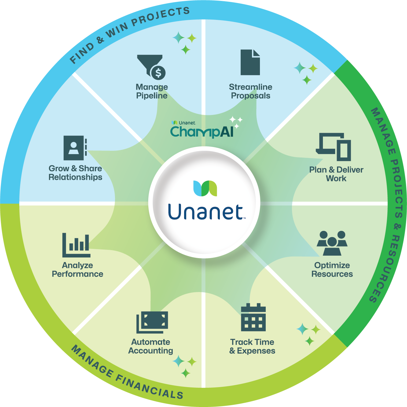 Champ_Adv_circlepng Champ_Adv_circlepng